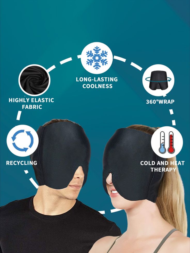 𝗠𝗶𝗴𝗿𝗮𝗶𝗻𝗲 𝗥𝗲𝗹𝗶𝗲𝗳 𝗖𝗮𝗽 𝗳𝗼𝗿 𝗛𝗲𝗮𝗱𝗮𝗰𝗵𝗲 & 𝗠𝗶𝗴𝗿𝗮𝗶𝗻𝗲 𝗣𝗮𝗶𝗻 | 𝗛𝗼𝘁 & 𝗖𝗼𝗹𝗱 𝗧𝗵𝗲𝗿𝗮𝗽𝘆 𝗖𝗼𝗼𝗹𝗶𝗻𝗴 𝗚𝗲𝗹 𝗠𝗮𝘀𝗸 | 𝗦𝗶𝗻𝘂𝘀, 𝗦𝘁𝗿𝗲𝘀𝘀, 𝗧𝗲𝗻𝘀𝗶𝗼𝗻 𝗥𝗲𝗹𝗶𝗲𝗳 𝗛𝗲𝗮𝗱 𝗪𝗿𝗮𝗽