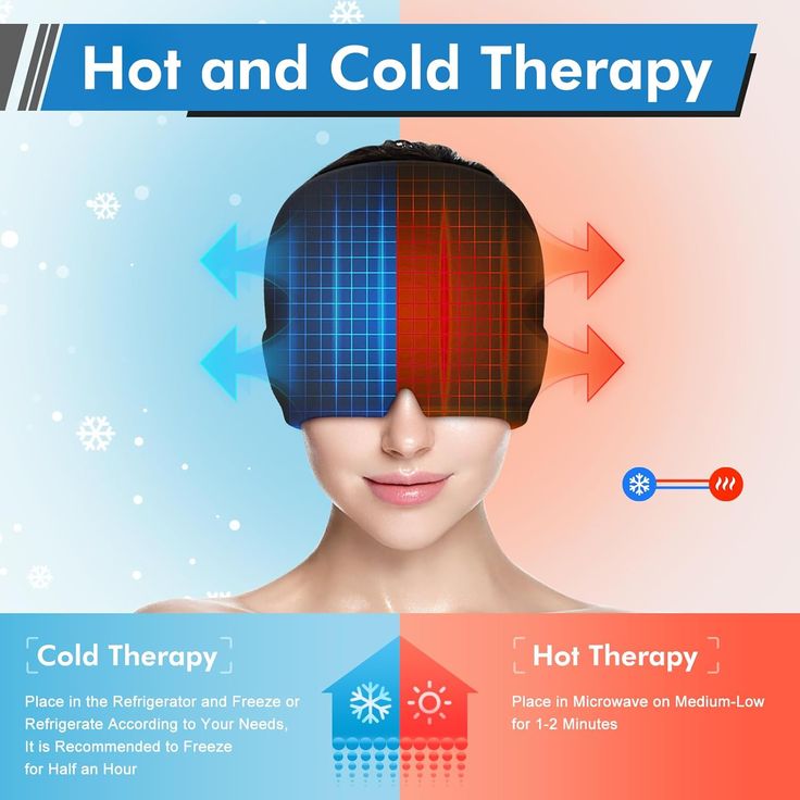 𝗠𝗶𝗴𝗿𝗮𝗶𝗻𝗲 𝗥𝗲𝗹𝗶𝗲𝗳 𝗖𝗮𝗽 𝗳𝗼𝗿 𝗛𝗲𝗮𝗱𝗮𝗰𝗵𝗲 & 𝗠𝗶𝗴𝗿𝗮𝗶𝗻𝗲 𝗣𝗮𝗶𝗻 | 𝗛𝗼𝘁 & 𝗖𝗼𝗹𝗱 𝗧𝗵𝗲𝗿𝗮𝗽𝘆 𝗖𝗼𝗼𝗹𝗶𝗻𝗴 𝗚𝗲𝗹 𝗠𝗮𝘀𝗸 | 𝗦𝗶𝗻𝘂𝘀, 𝗦𝘁𝗿𝗲𝘀𝘀, 𝗧𝗲𝗻𝘀𝗶𝗼𝗻 𝗥𝗲𝗹𝗶𝗲𝗳 𝗛𝗲𝗮𝗱 𝗪𝗿𝗮𝗽